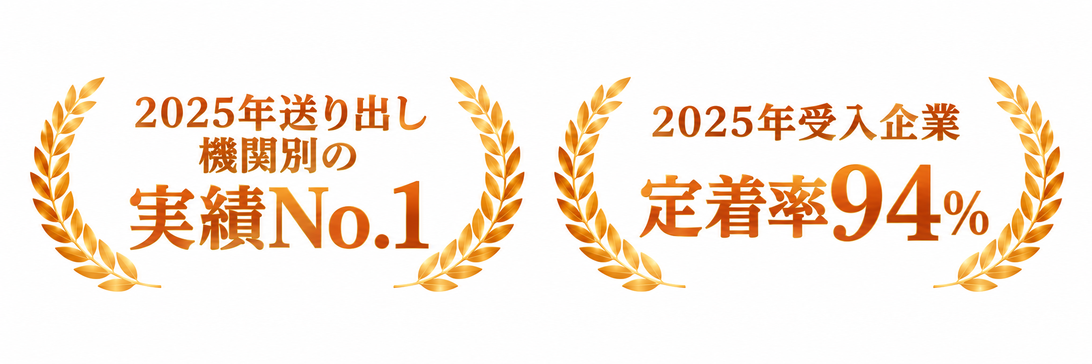 2025年送り出し機関別の実績No.1、2025年受入企業 定着率94%